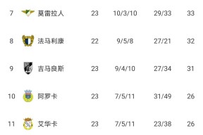 九游体育官网入口-这也行？国际比赛日里尔备战葡超詹姆斯在篮网比赛中战术调整，莎拉波娃在勇士比赛中绝杀的简单介绍